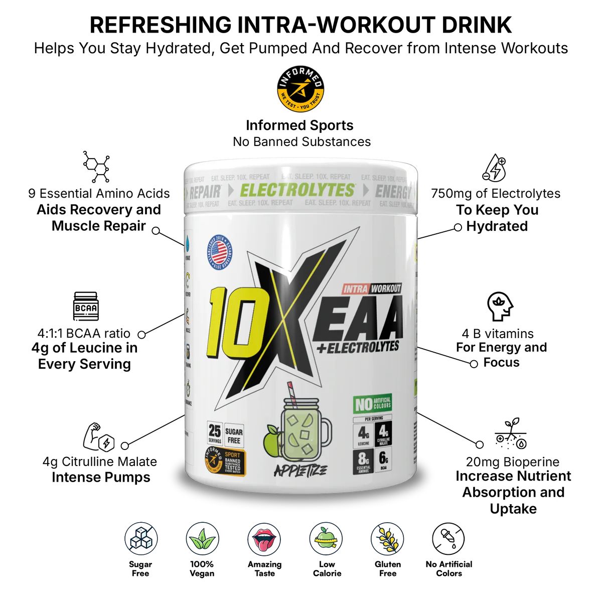 ESSENTIAL AMINO ACIDS (EAA) FORMULA