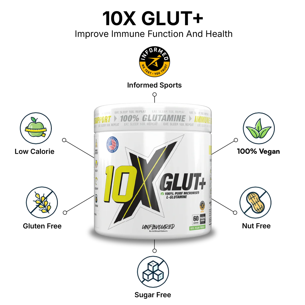 GLUT+ (GLUTAMINE POWDER)